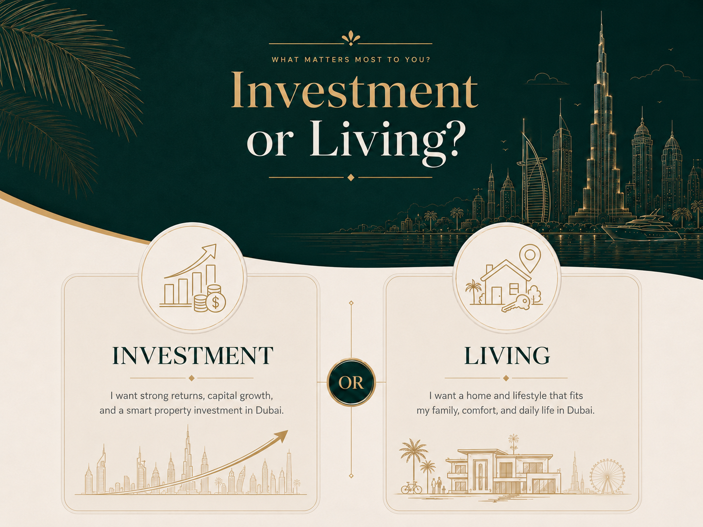 Is this project truly right for your goal, or is it just attractive because of a special offer?